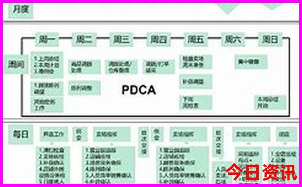 大同周边游去哪里玩好